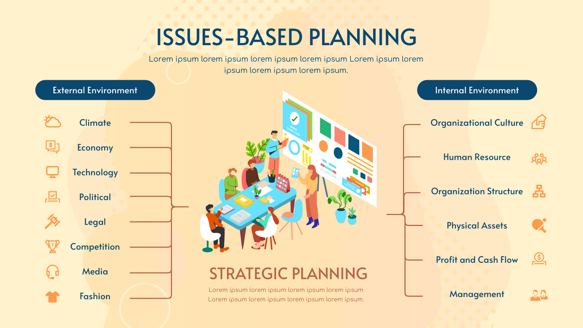 SWOT illustrated strategic guide