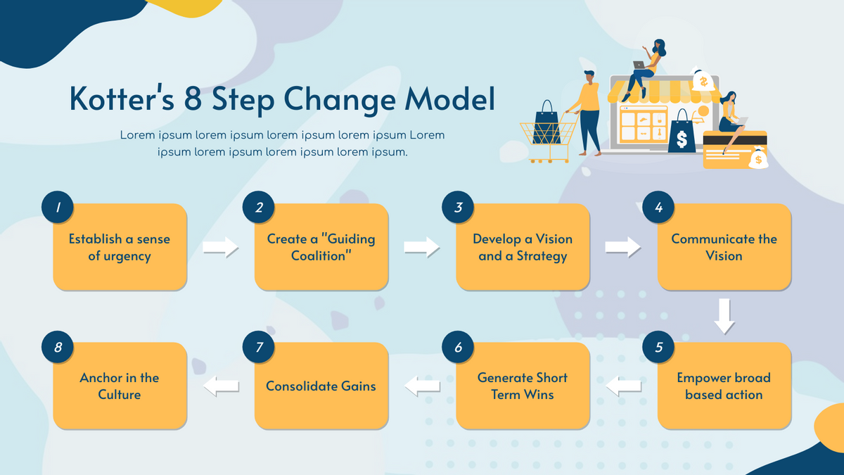 Porter Diamond illustrated strategic guide