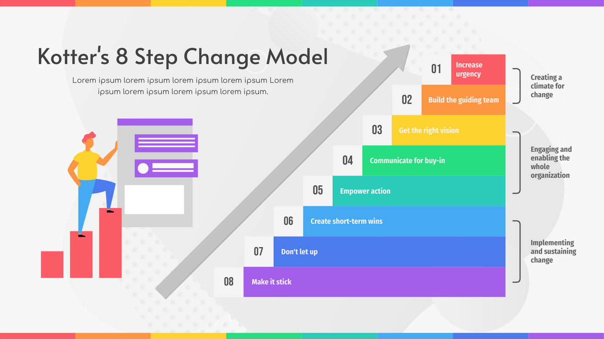 Issues-based planning illustrated strategic guide